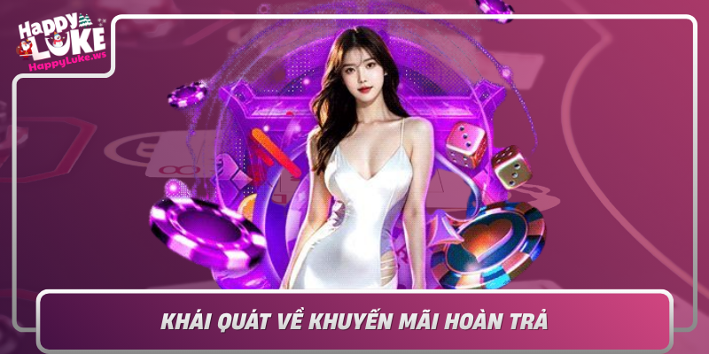 Khai Quat Ve Khuyen Mai Hoan Tra Giai Phap Toi Uu Cho Nguoi Choi Thong Thai